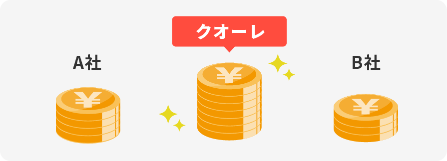 比較画像